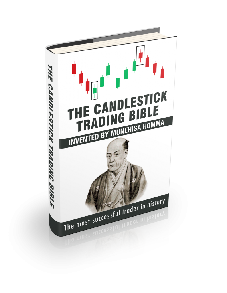 Candlestick Trading